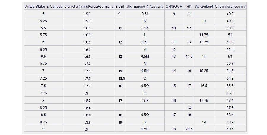 SMJEL Multiple Stainless Steel Stud Earrings for Women Girls Fashion Minimalist Skull Ghost Music Earrings Jewelry Punk Gifts