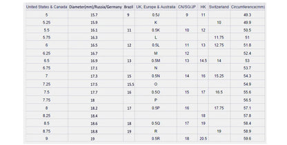 SMJEL Multiple Stainless Steel Stud Earrings for Women Girls Fashion Minimalist Skull Ghost Music Earrings Jewelry Punk Gifts